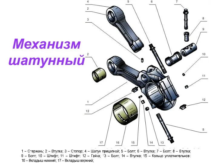 Механизм шатунный