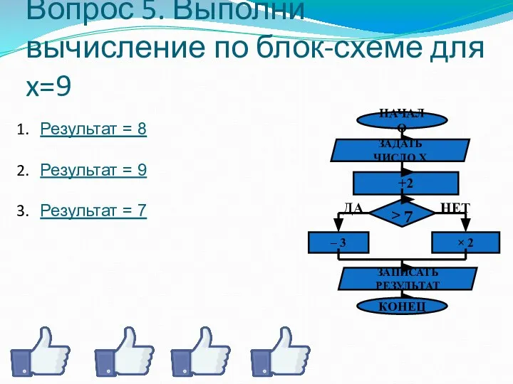 Вопрос 5. Выполни вычисление по блок-схеме для x=9 Результат = 8