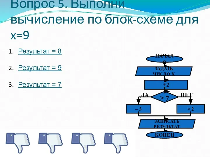 Вопрос 5. Выполни вычисление по блок-схеме для x=9 Результат = 8