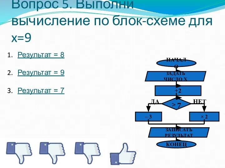 Вопрос 5. Выполни вычисление по блок-схеме для x=9 Результат = 8