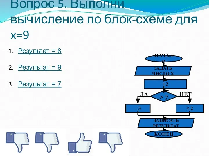 Вопрос 5. Выполни вычисление по блок-схеме для x=9 Результат = 8