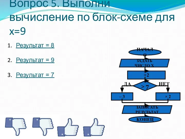 Вопрос 5. Выполни вычисление по блок-схеме для x=9 Результат = 8