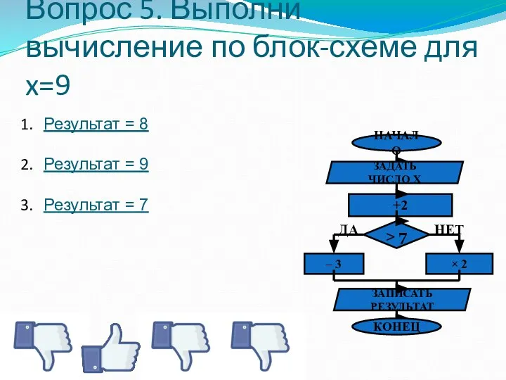 Вопрос 5. Выполни вычисление по блок-схеме для x=9 Результат = 8