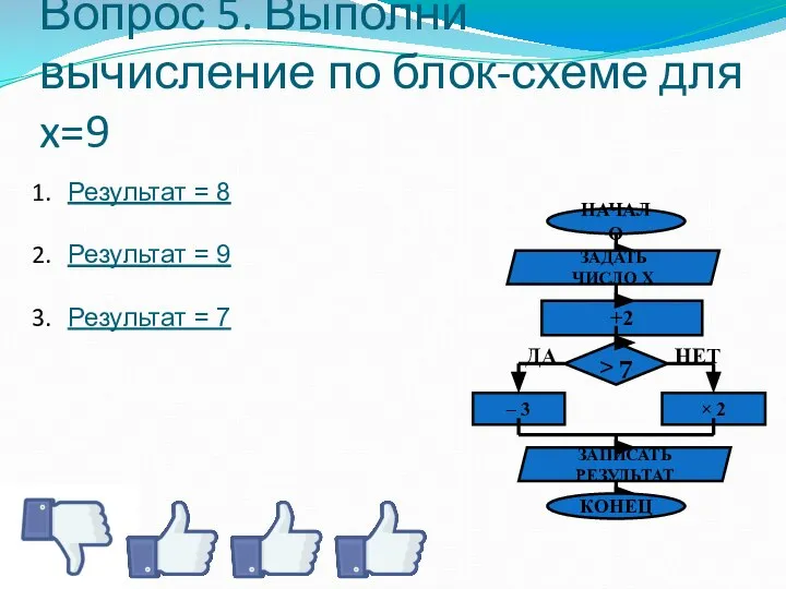 Вопрос 5. Выполни вычисление по блок-схеме для x=9 Результат = 8