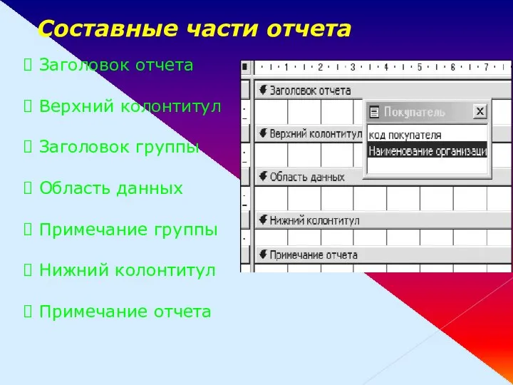 Составные части отчета Заголовок отчета Верхний колонтитул Заголовок группы Область данных