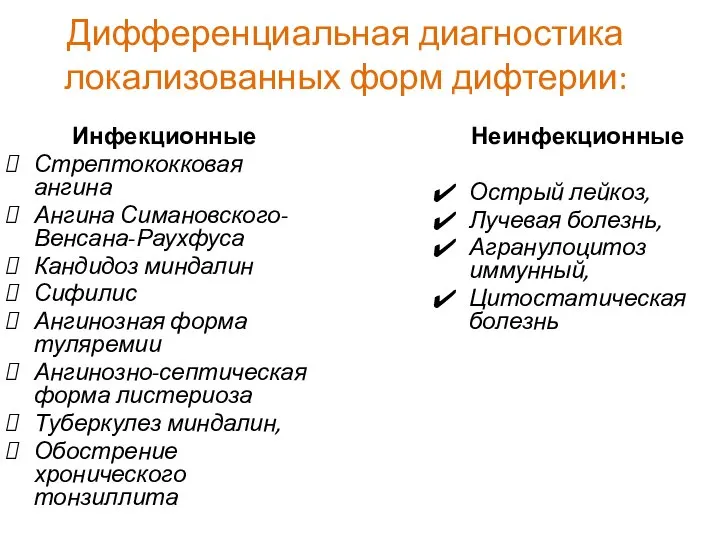 Дифференциальная диагностика локализованных форм дифтерии: Инфекционные Стрептококковая ангина Ангина Симановского-Венсана-Раухфуса Кандидоз