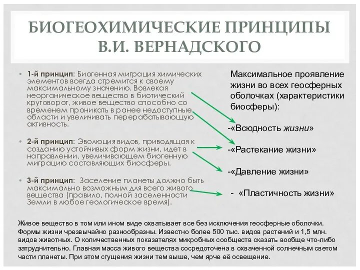 БИОГЕОХИМИЧЕСКИЕ ПРИНЦИПЫ В.И. ВЕРНАДСКОГО 1-й принцип: Биогенная миграция химических элементов всегда