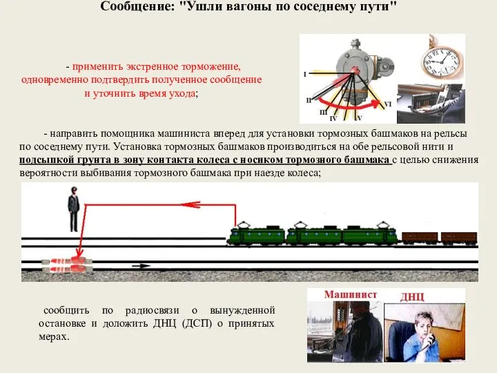 Сообщение: "Ушли вагоны по соседнему пути" - применить экстренное торможение, одновременно