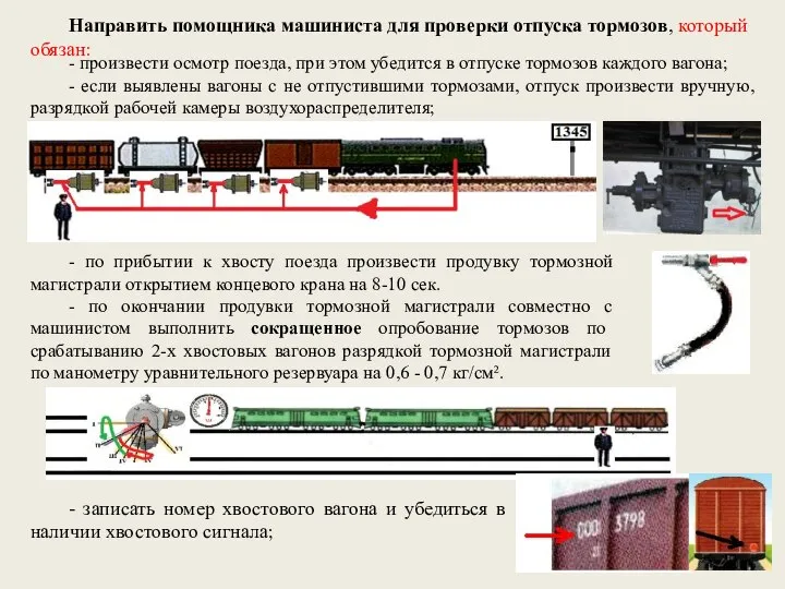 Направить помощника машиниста для проверки отпуска тормозов, который обязан: - произвести