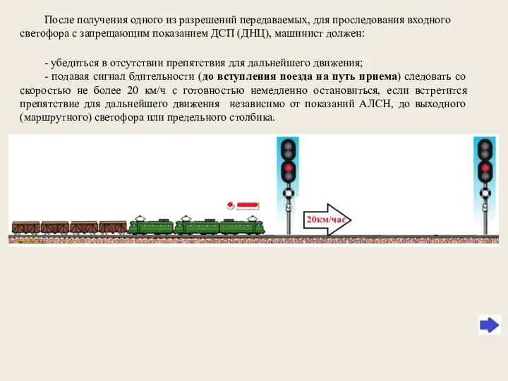 После получения одного из разрешений передаваемых, для проследования входного светофора с