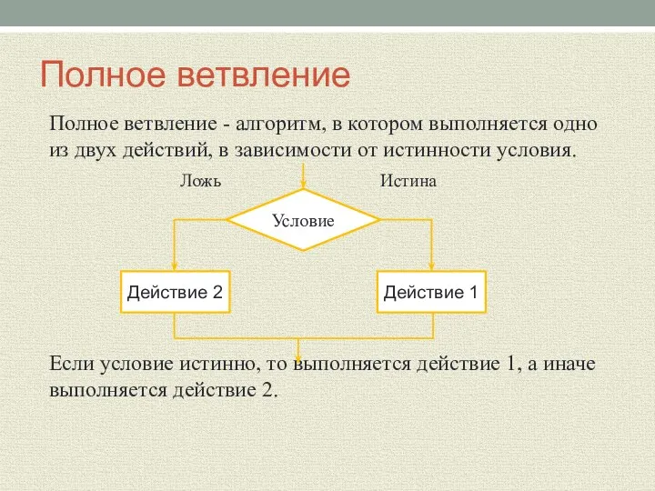 Полное ветвление Полное ветвление - алгоритм, в котором выполняется одно из