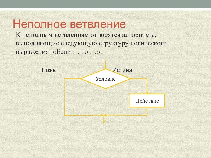 Неполное ветвление К неполным ветвлениям относятся алгоритмы, выполняющие следующую структуру логического