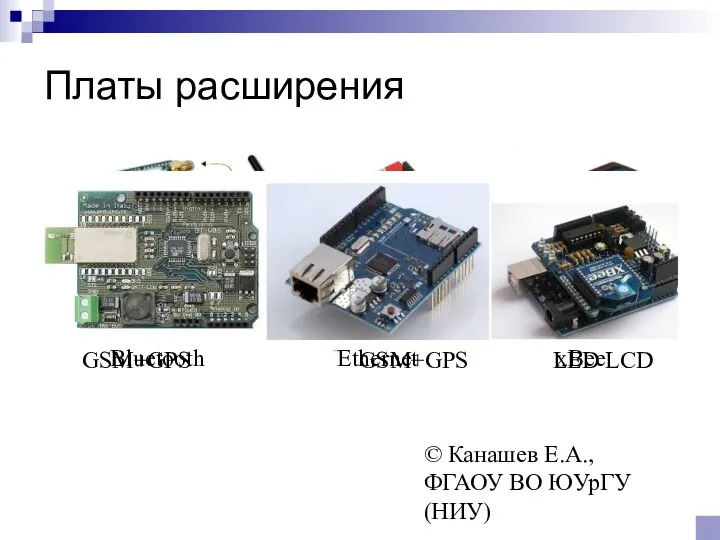 © Канашев Е.А., ФГАОУ ВО ЮУрГУ (НИУ) Платы расширения GSM+GPS GSM+GPS LED LCD Bluetooth Ethernet xBee