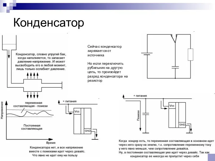 © Канашев Е.А., ФГАОУ ВО ЮУрГУ (НИУ) Конденсатор Сейчас конденсатор заряжается