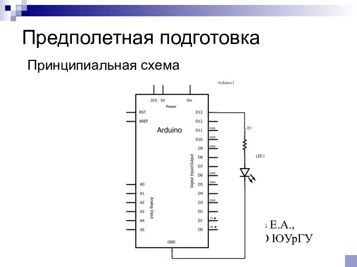 © Канашев Е.А., ФГАОУ ВО ЮУрГУ (НИУ) Предполетная подготовка Принципиальная схема