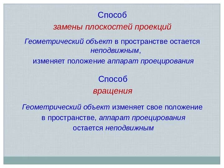 Способ замены плоскостей проекций Способ вращения Геометрический объект в пространстве остается