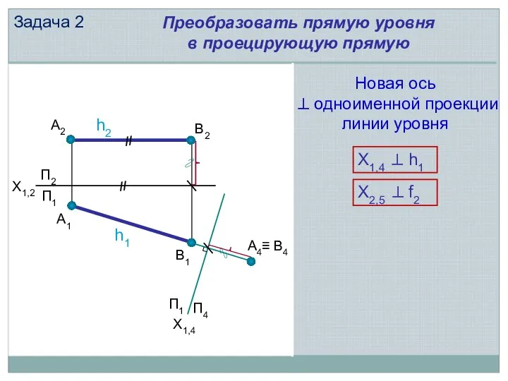 А2 А1 ∿ ∿ П2 П1 Х1,2 П1 П4 Х1,4 А4