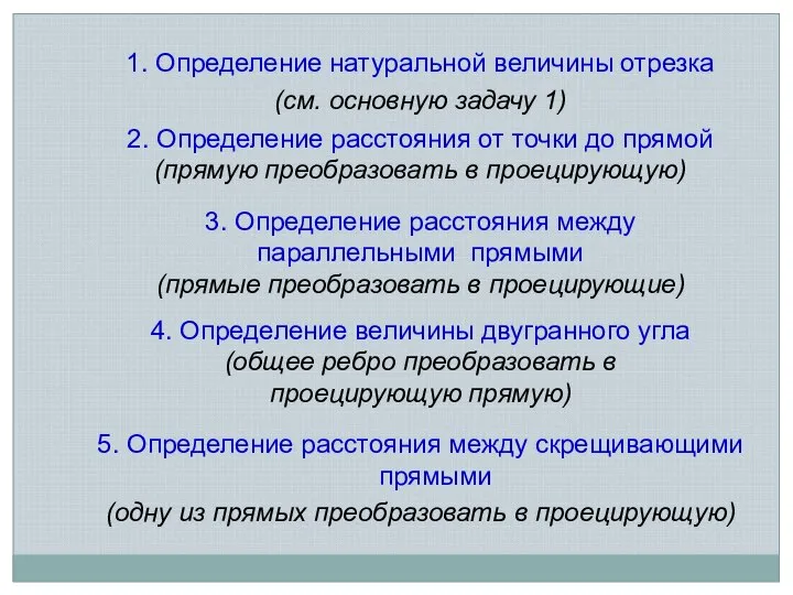 1. Определение натуральной величины отрезка (см. основную задачу 1) 2. Определение