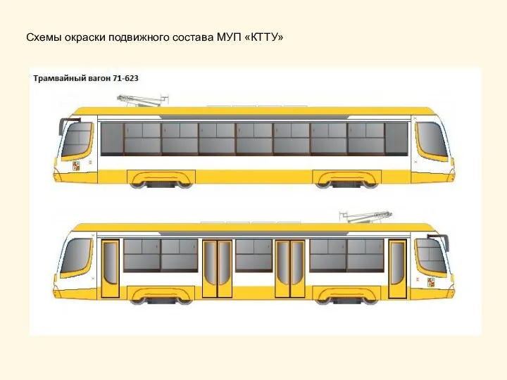 Схемы окраски подвижного состава МУП «КТТУ»