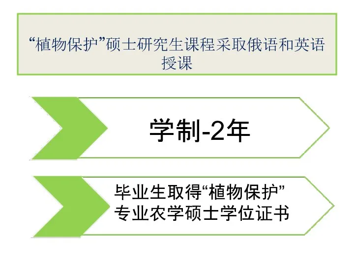 “植物保护”硕士研究生课程采取俄语和英语授课 学制-2年 毕业生取得“植物保护”专业农学硕士学位证书