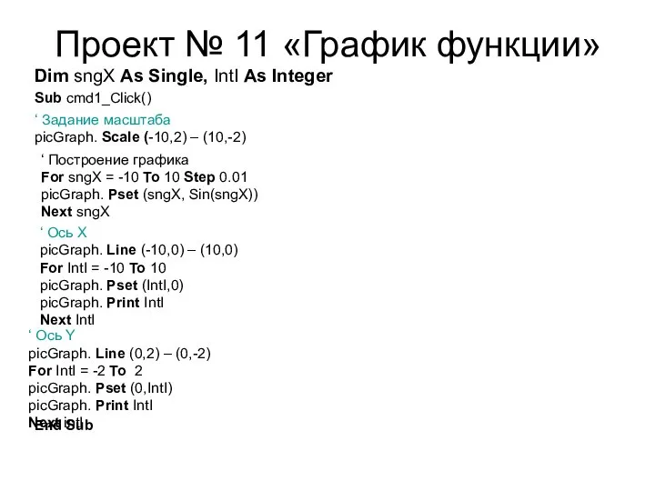 Проект № 11 «График функции» Dim sngX As Single, IntI As