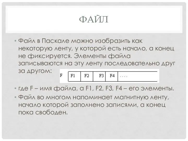 ФАЙЛ Файл в Паскале можно изобразить как некоторую ленту, у которой