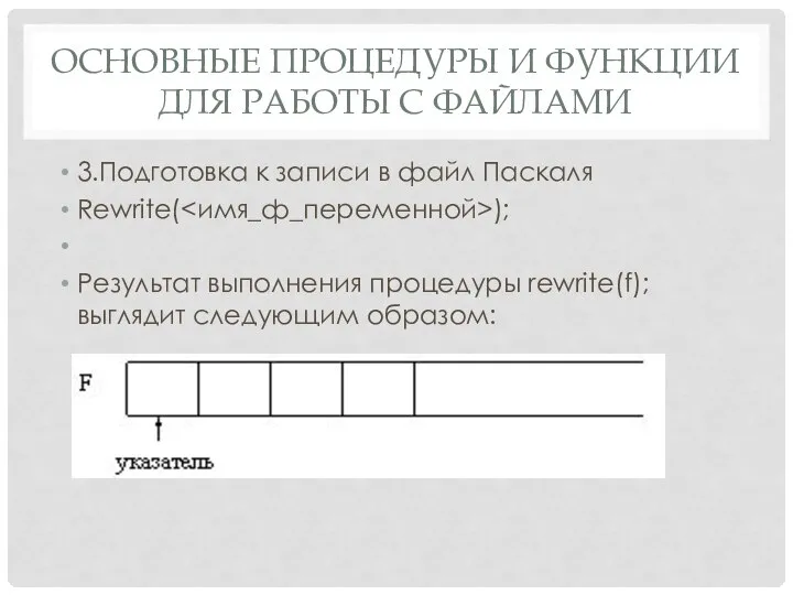 ОСНОВНЫЕ ПРОЦЕДУРЫ И ФУНКЦИИ ДЛЯ РАБОТЫ С ФАЙЛАМИ 3.Подготовка к записи