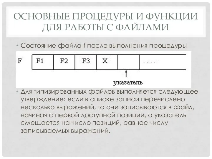 ОСНОВНЫЕ ПРОЦЕДУРЫ И ФУНКЦИИ ДЛЯ РАБОТЫ С ФАЙЛАМИ Состояние файла f