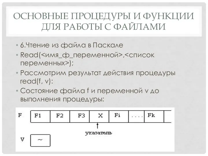 ОСНОВНЫЕ ПРОЦЕДУРЫ И ФУНКЦИИ ДЛЯ РАБОТЫ С ФАЙЛАМИ 6.Чтение из файла