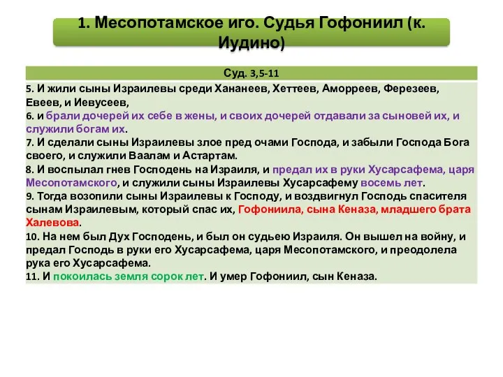 1. Месопотамское иго. Судья Гофониил (к. Иудино)