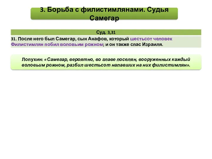 3. Борьба с филистимлянами. Судья Самегар Лопухин: «Самегар, вероятно, во главе