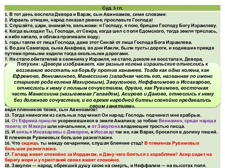 Победная песнь Деворы Лопухин: «Девора изображает, как разные колена израильские отнеслись