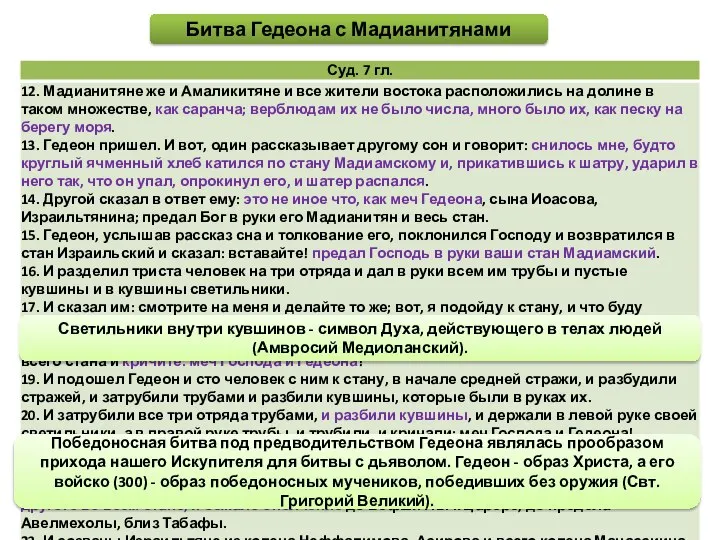 Битва Гедеона с Мадианитянами Победоносная битва под предводительством Гедеона являлась прообразом