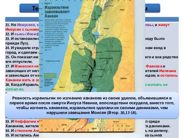 Территории незахваченные Израилем Ревность израильтян по изгнанию хананеев из своих уделов,
