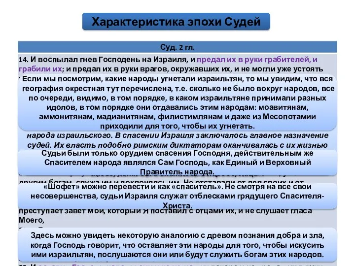 Лопухин: «Когда, под влиянием внешних притеснений, израильтяне обращались к Господу Он