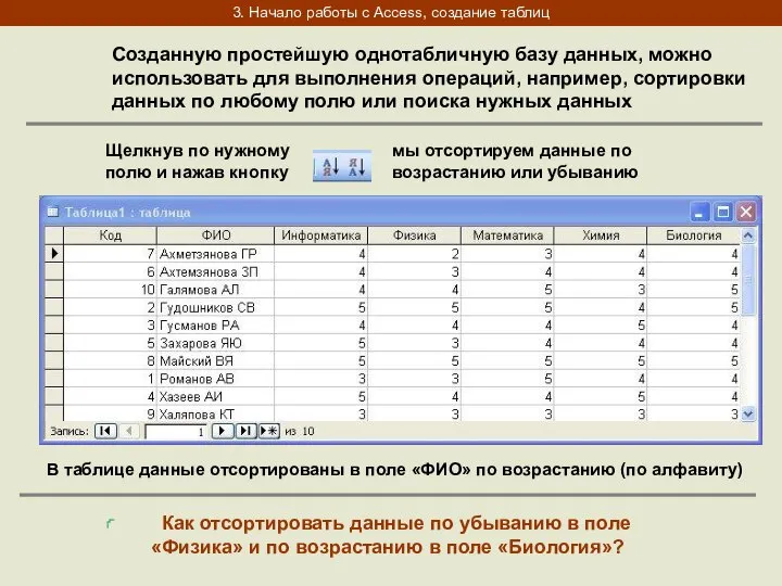 3. Начало работы с Access, создание таблиц Созданную простейшую однотабличную базу