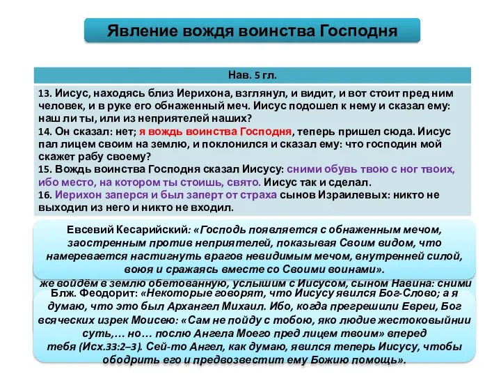 Блж. Иероним: «Вы [должны] видеть [здесь] таинство Писаний. Пока мы странствуем