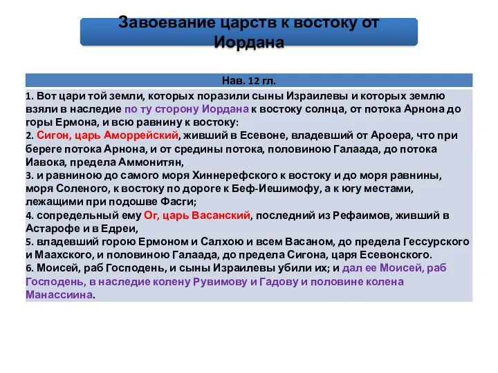 Завоевание царств к востоку от Иордана