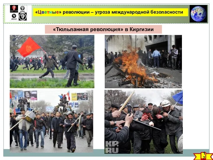 «Цветные» революции – угроза международной безопасности «Тюльпанная революция» в Киргизии 17