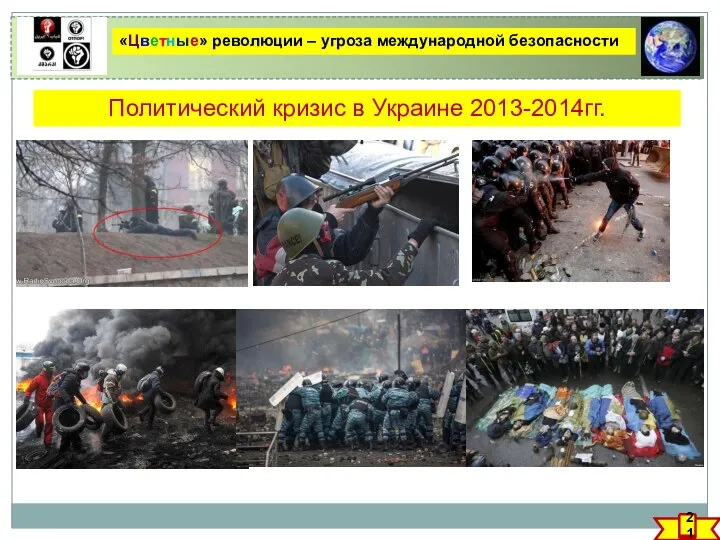 «Цветные» революции – угроза международной безопасности Политический кризис в Украине 2013-2014гг. 21