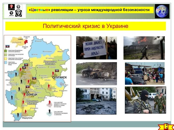 «Цветные» революции – угроза международной безопасности Политический кризис в Украине 23