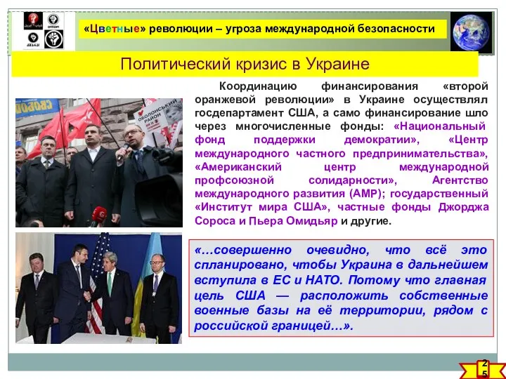 «Цветные» революции – угроза международной безопасности Политический кризис в Украине Координацию