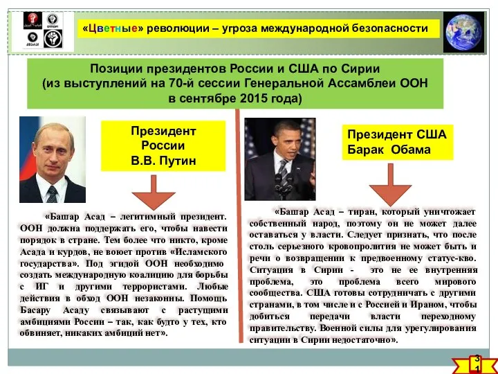 «Цветные» революции – угроза международной безопасности Позиции президентов России и США
