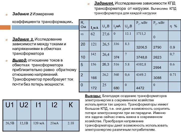 Задание 2 Измерение коэффициента трансформации. Задание 3. Исследование зависимости между токами