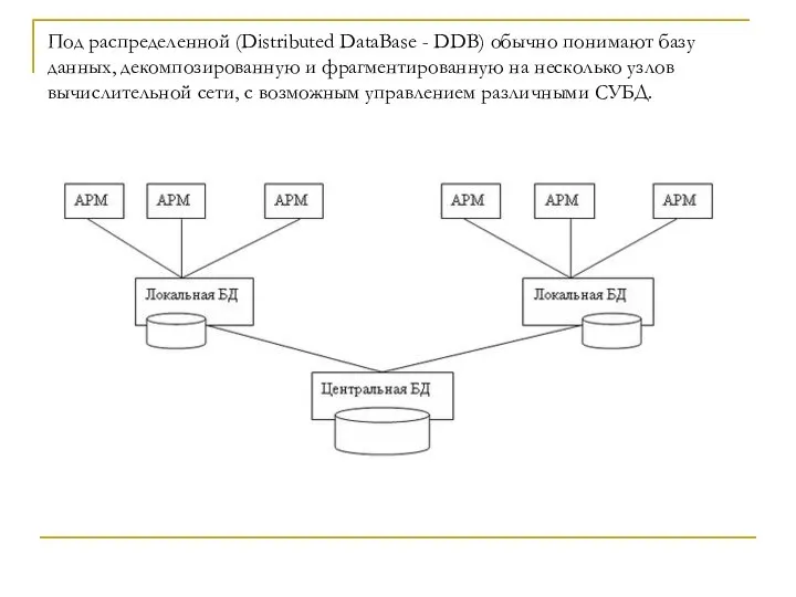 Под распределенной (Distributed DataBase - DDB) обычно понимают базу данных, декомпозированную