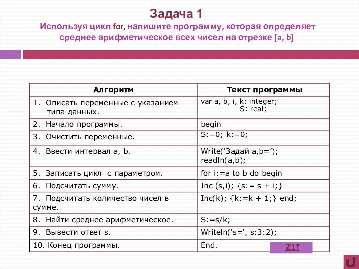 Задача 1 Используя цикл for, напишите программу, которая определяет среднее арифметическое