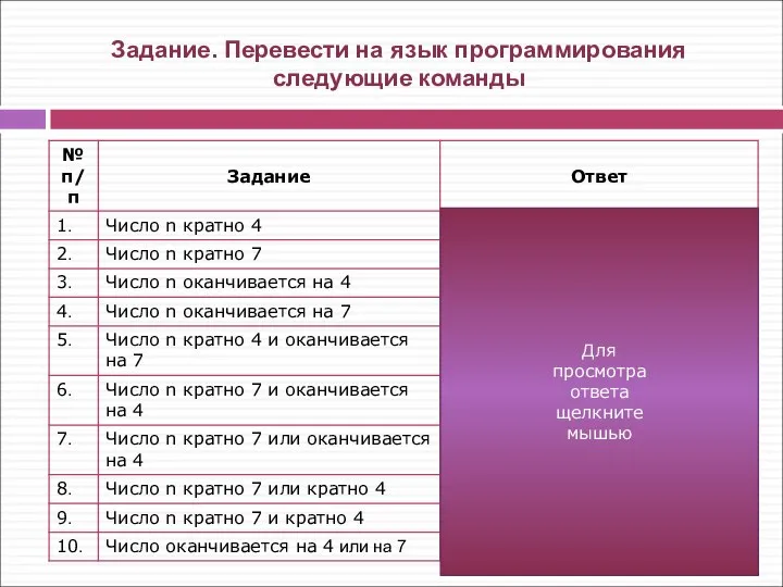 Задание. Перевести на язык программирования следующие команды Для просмотра ответа щелкните мышью