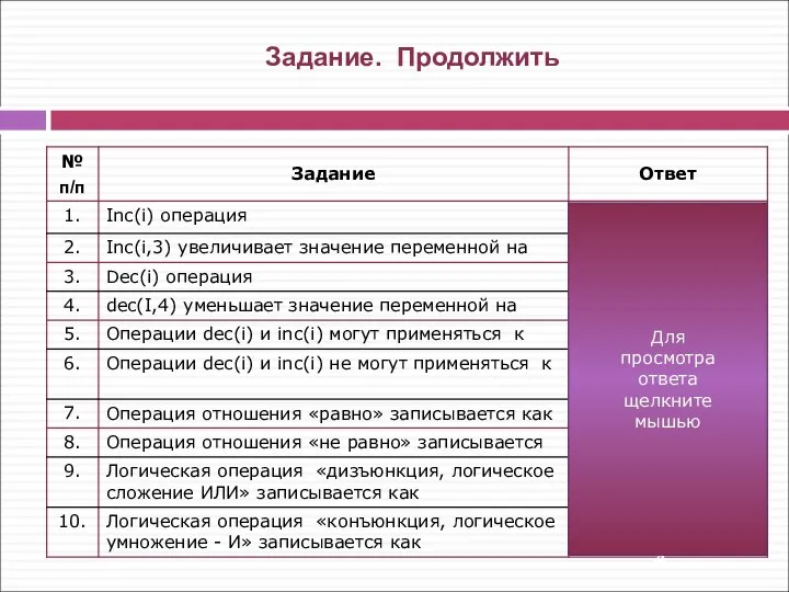 Задание. Продолжить Для просмотра ответа щелкните мышью