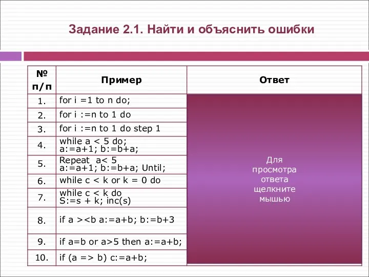 Задание 2.1. Найти и объяснить ошибки Для просмотра ответа щелкните мышью