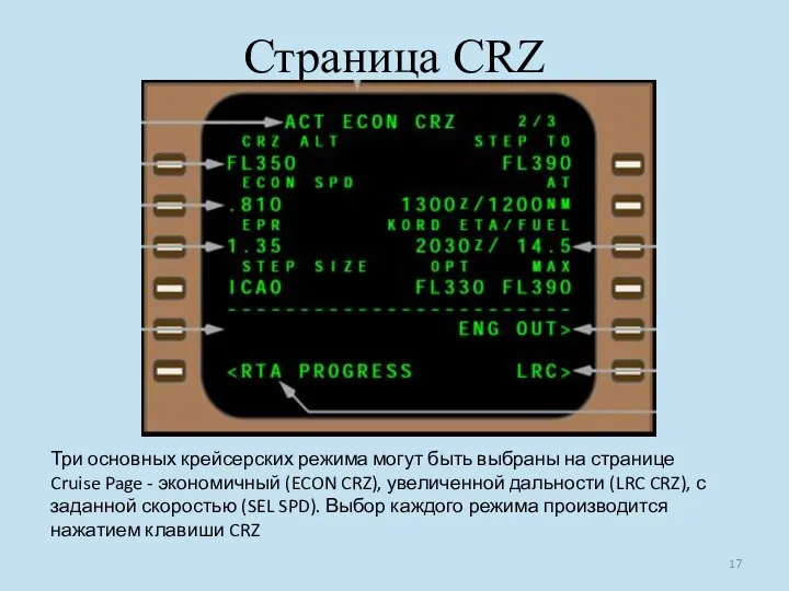 Страница CRZ Три основных крейсерских режима могут быть выбраны на странице